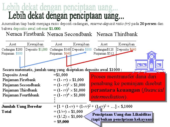 Asumsikan tiap bank menjaga rasio deposit-cadangan, reserve-deposit ratio (rr) pada 20 persen dan bahwa