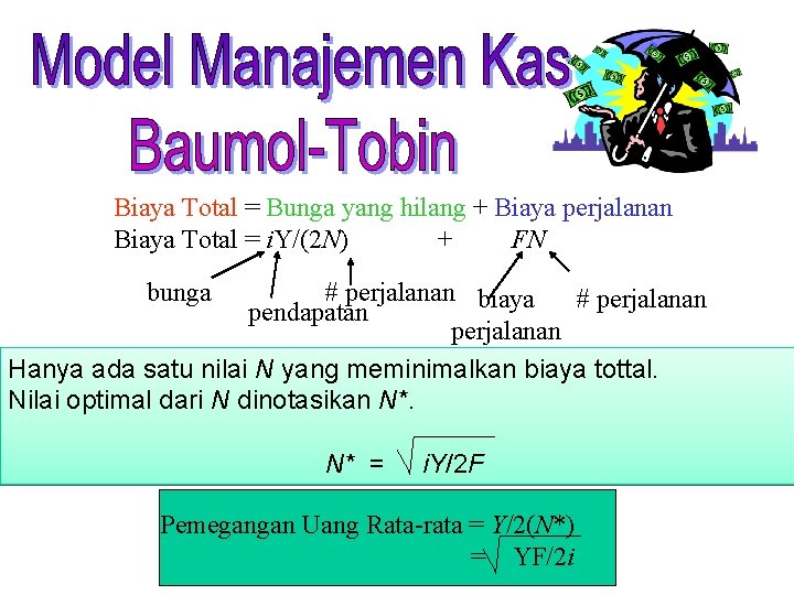 Biaya Total = Bunga yang hilang + Biaya perjalanan Biaya Total = i. Y/(2