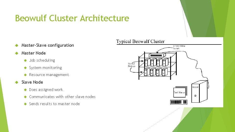 Beowulf Cluster Architecture Master-Slave configuration Master Node Job scheduling System monitoring Resource management Slave