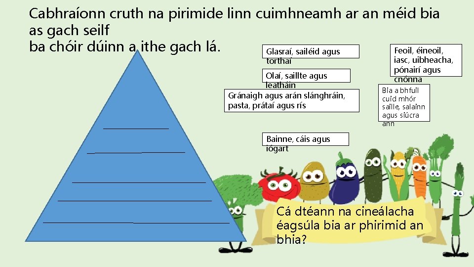 Cabhraíonn cruth na pirimide linn cuimhneamh ar an méid bia as gach seilf ba