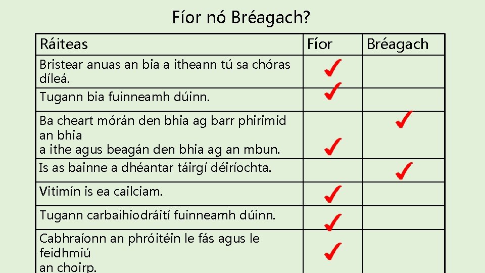 Fíor nó Bréagach? Ráiteas Bristear anuas an bia a itheann tú sa chóras díleá.