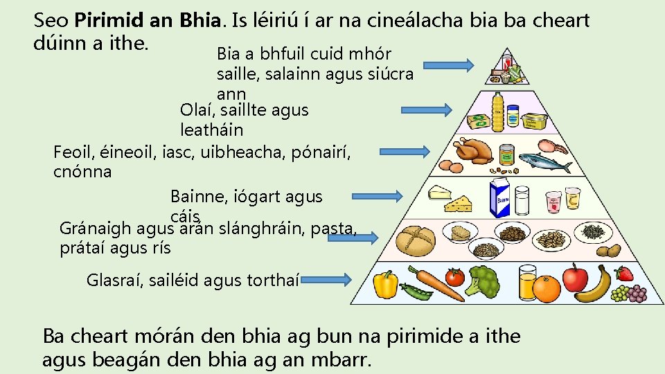 Seo Pirimid an Bhia. Is léiriú í ar na cineálacha bia ba cheart dúinn