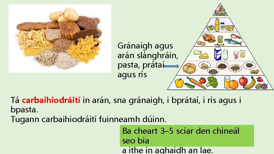 Gránaigh agus arán slánghráin, pasta, prátaí agus rís Tá carbaihiodráití in arán, sna gránaigh,