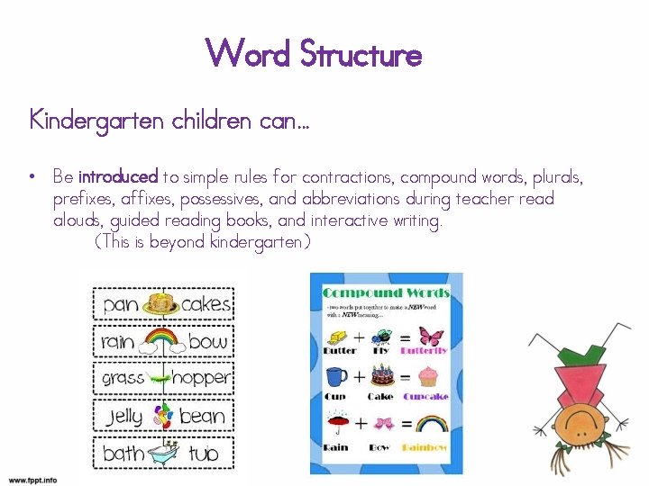 Word Structure Kindergarten children can… • Be introduced to simple rules for contractions, compound