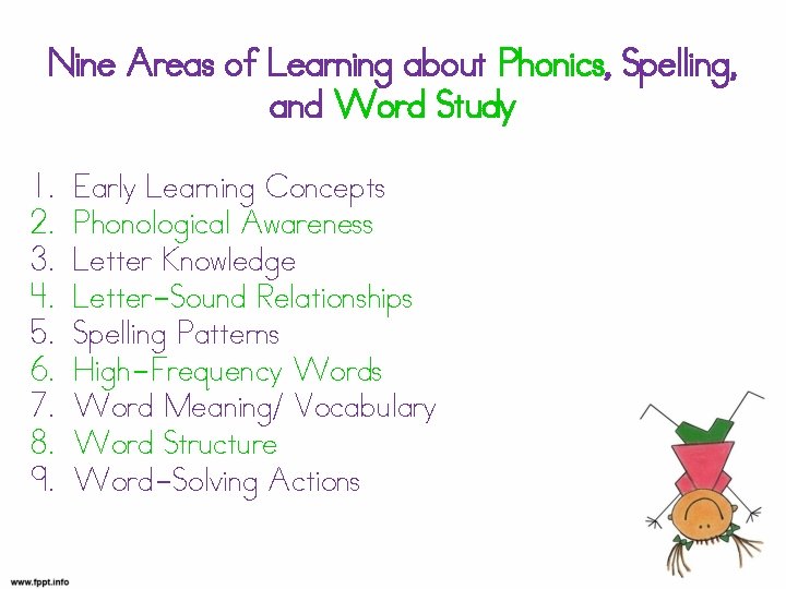 Nine Areas of Learning about Phonics, Spelling, and Word Study 1. 2. 3. 4.