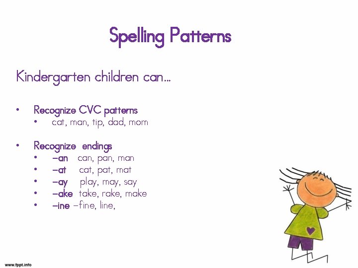 Spelling Patterns Kindergarten children can… • Recognize CVC patterns • cat, man, tip, dad,