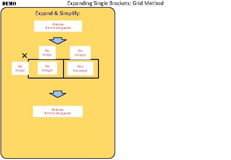 Expanding Single Brackets: Grid Method DEMO Expand & Simplify: × 