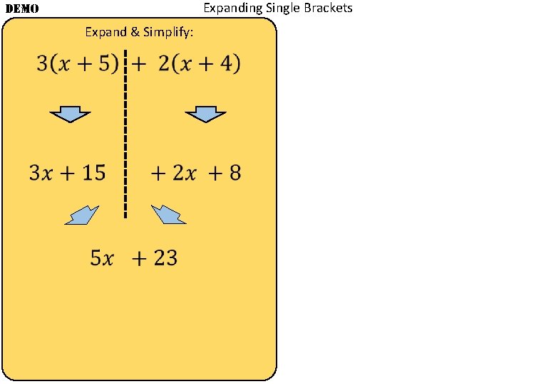 Expanding Single Brackets DEMO Expand & Simplify: 