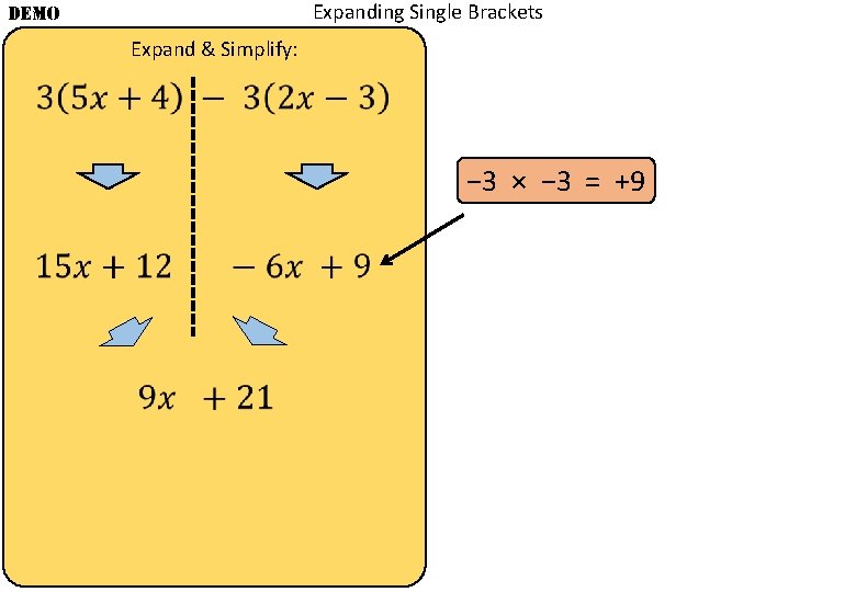 Expanding Single Brackets DEMO Expand & Simplify: − 3 × − 3 = +9