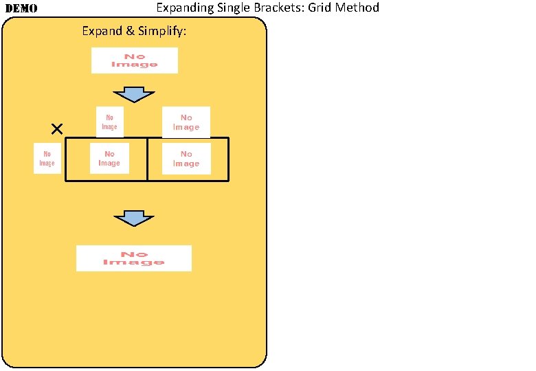 Expanding Single Brackets: Grid Method DEMO Expand & Simplify: × 