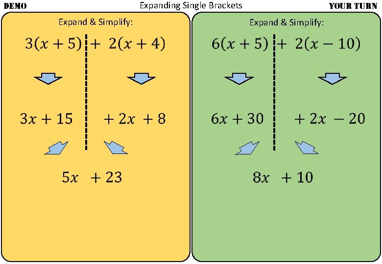 Expanding Single Brackets DEMO Expand & Simplify: YOUR TURN Expand & Simplify: 