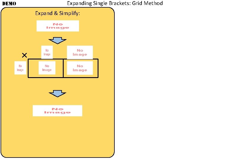 Expanding Single Brackets: Grid Method DEMO Expand & Simplify: × 