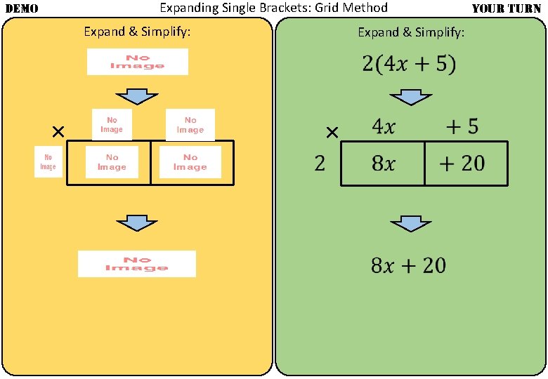 Expanding Single Brackets: Grid Method DEMO Expand & Simplify: × YOUR TURN × 