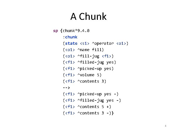 A Chunk sp {chunk*9. 4. 0 : chunk (state <s 1> ^operator <o 1>)