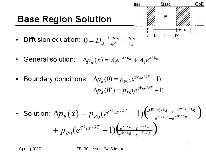 Base Region Solution • Diffusion equation: • General solution: • Boundary conditions: • Solution: