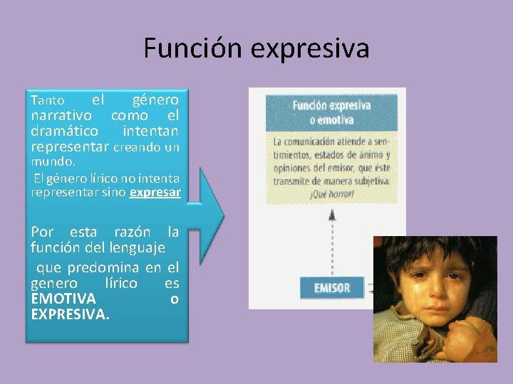 Función expresiva el género narrativo como el dramático intentan representar creando un Tanto mundo.