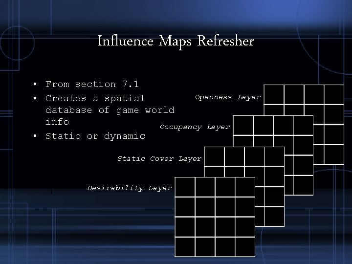 Influence Maps Refresher • From section 7. 1 Openness • Creates a spatial database