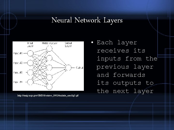 Neural Network Layers http: //smig. usgs. gov/SMIG/features_0902/tualatin_ann. fig 3. gif • Each layer receives