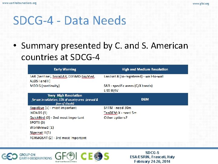 www. earthobservations. org www. gfoi. org SDCG-4 - Data Needs • Summary presented by