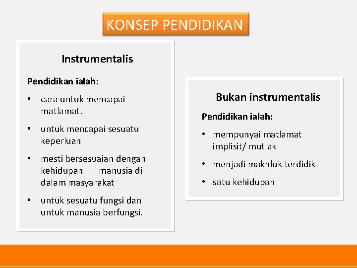KONSEP PENDIDIKAN Instrumentalis Pendidikan ialah: • cara untuk mencapai matlamat. • untuk mencapai sesuatu