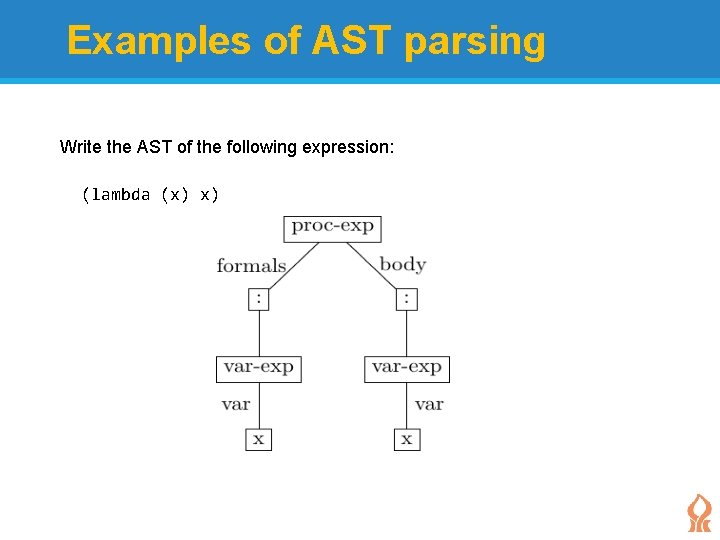 Examples of AST parsing Write the AST of the following expression: (lambda (x) x) Examples of AST parsing Write the AST of the following expression: (lambda (x) x)