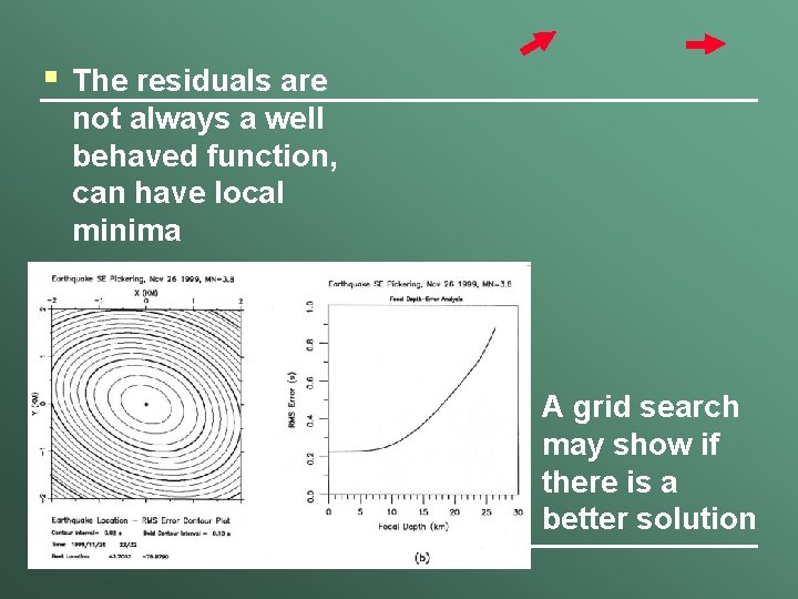 § The residuals are not always a well behaved function, can have local minima