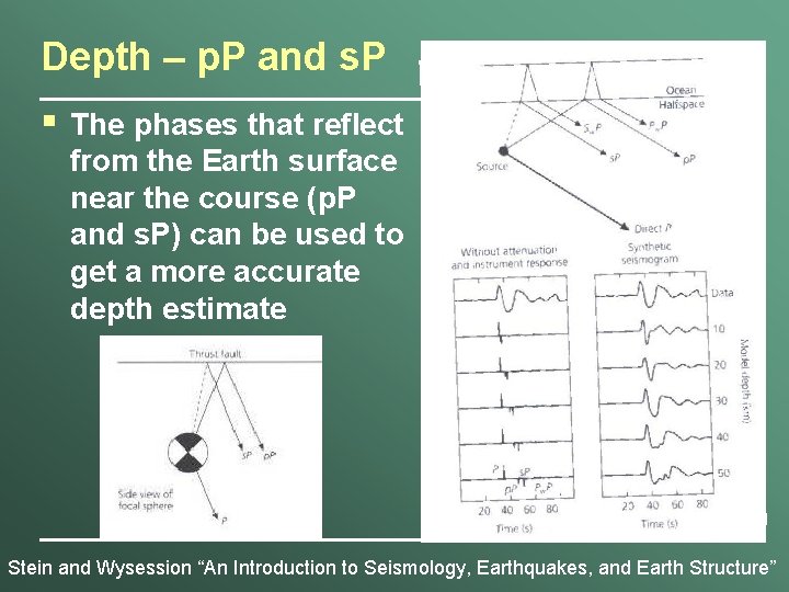 Depth – p. P and s. P § The phases that reflect from the