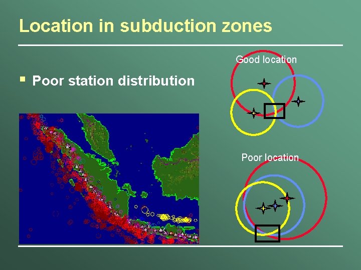 Location in subduction zones Good location § Poor station distribution Poor location 