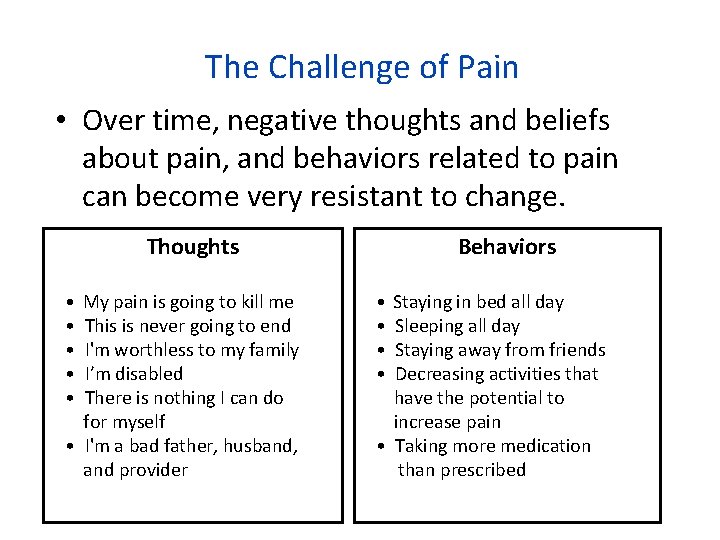 The Challenge of Pain • Over time, negative thoughts and beliefs about pain, and