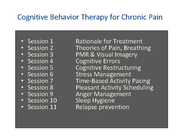 Cognitive Behavior Therapy for Chronic Pain • • • Session 1 Session 2 Session
