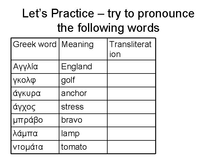 Let’s Practice – try to pronounce the following words Greek word Meaning Αγγλία England