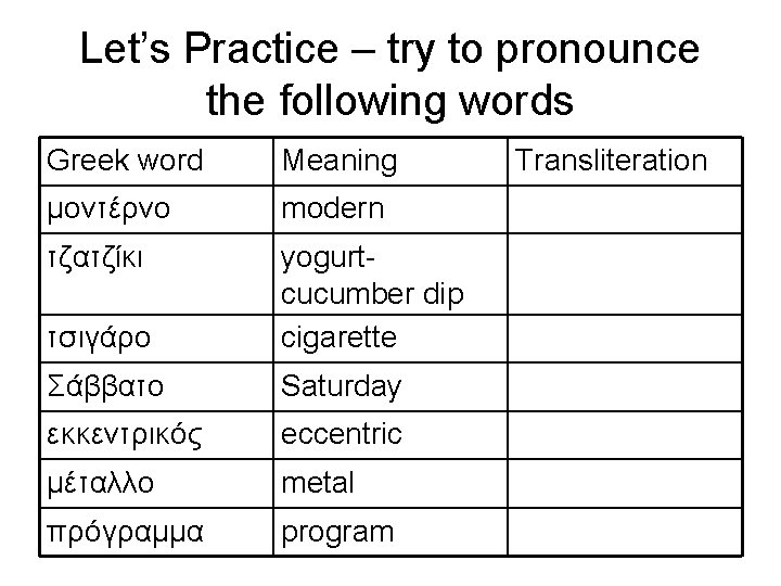 Let’s Practice – try to pronounce the following words Greek word Meaning μοντέρνο modern