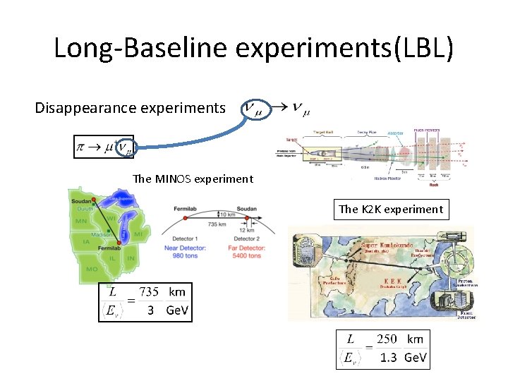 Long-Baseline experiments(LBL) Disappearance experiments The MINOS experiment The K 2 K experiment 