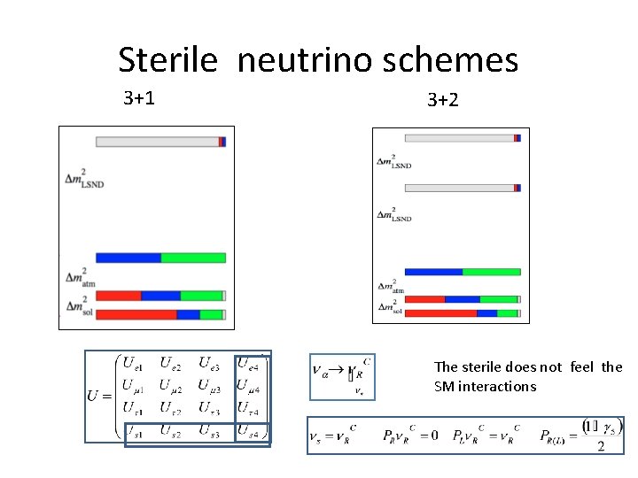 Sterile neutrino schemes 3+1 3+2 The sterile does not feel the SM interactions 