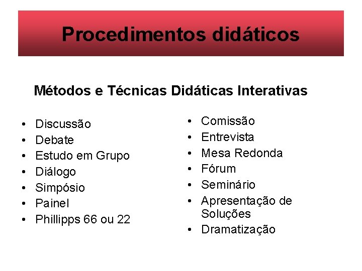 Procedimentos didáticos Métodos e Técnicas Didáticas Interativas • • Discussão Debate Estudo em Grupo Procedimentos didáticos Métodos e Técnicas Didáticas Interativas • • Discussão Debate Estudo em Grupo