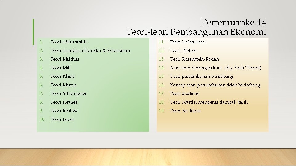 Pertemuanke-14 Teori-teori Pembangunan Ekonomi 1. Teori adam smith 11. Teori Leibenstein 2. Teori ricardian