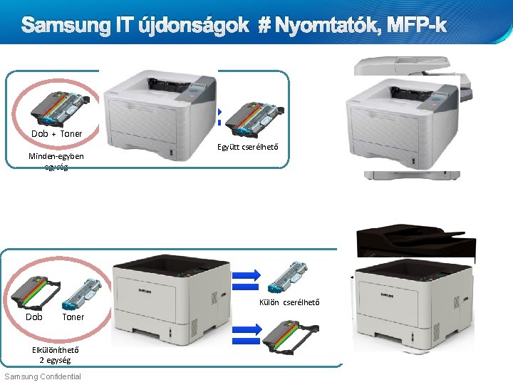 Samsung IT újdonságok # Nyomtatók, MFP-k Dob + Toner Minden-egyben egység Együtt cserélhető Külön