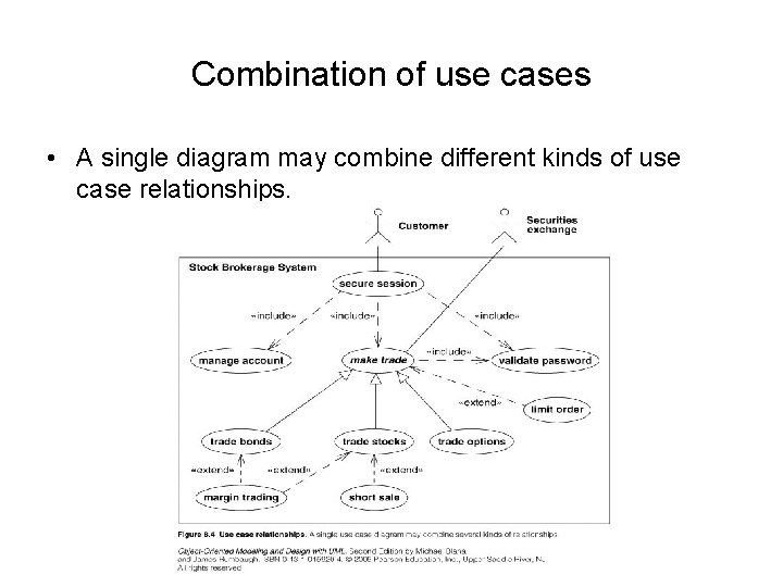 Combination of use cases • A single diagram may combine different kinds of use