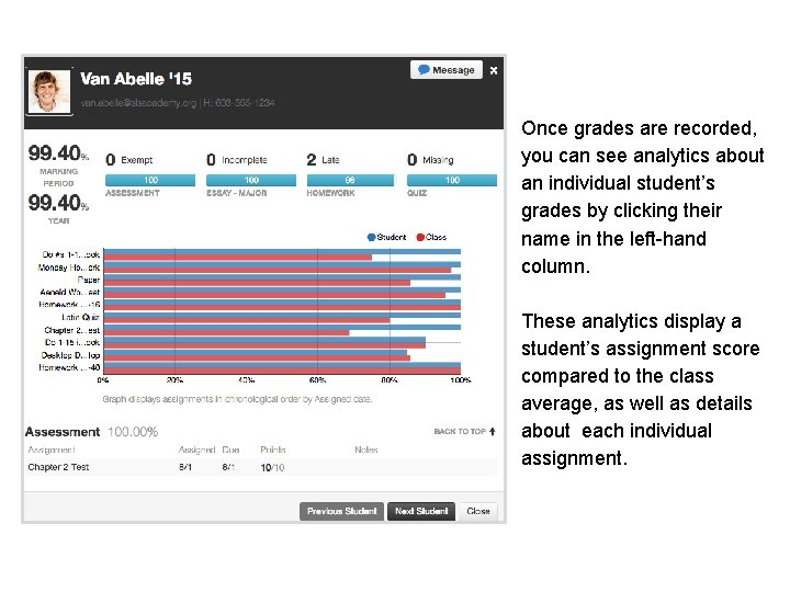 Once grades are recorded, you can see analytics about an individual student’s grades by