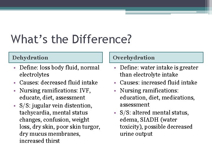 What’s the Difference? Dehydration Overhydration • Define: loss body fluid, normal electrolytes • Causes: