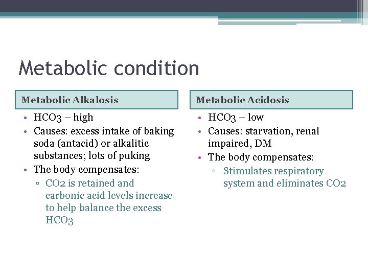 Metabolic condition Metabolic Alkalosis Metabolic Acidosis • HCO 3 – high • Causes: excess