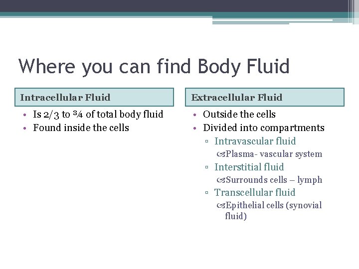 Where you can find Body Fluid Intracellular Fluid Extracellular Fluid • Is 2/3 to