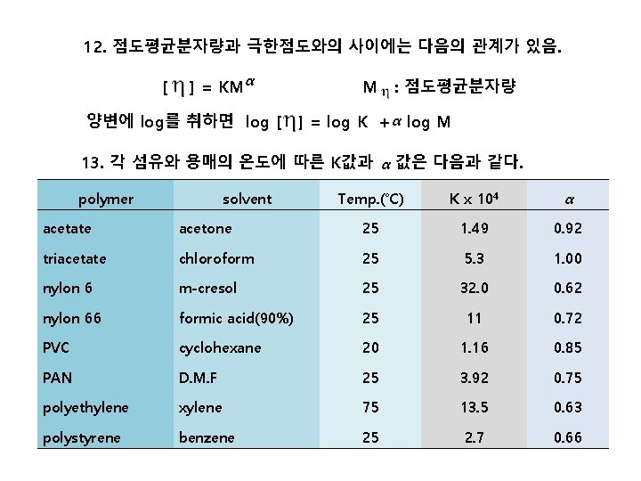 12. 점도평균분자량과 극한점도와의 사이에는 다음의 관계가 있음. [ ] = KMα 양변에 log를 취하면