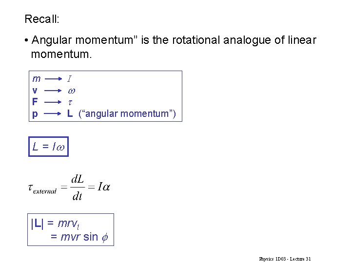 Recall: • Angular momentum” is the rotational analogue of linear momentum. m v F