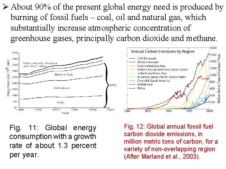 Ø About 90% of the present global energy need is produced by burning of