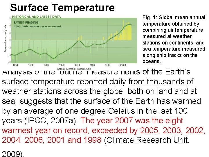 Surface Temperature Fig. 1: Global mean annual temperature obtained by combining air temperature measured