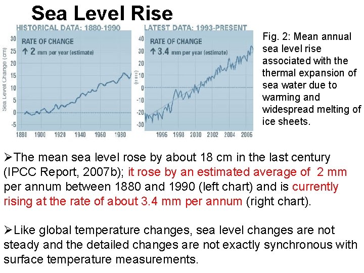 Sea Level Rise Fig. 2: Mean annual sea level rise associated with thermal expansion
