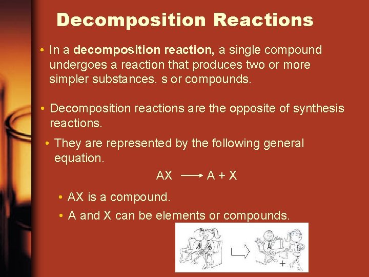 Decomposition Reactions • In a decomposition reaction, a single compound undergoes a reaction that