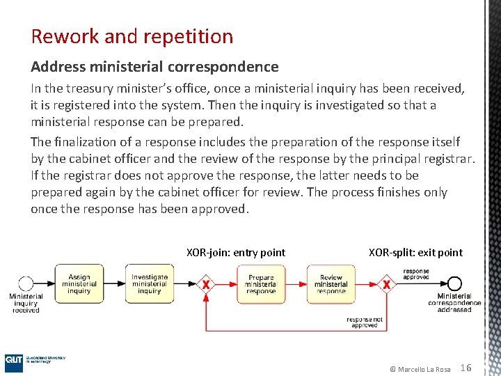 Rework and repetition Address ministerial correspondence In the treasury minister’s office, once a ministerial Rework and repetition Address ministerial correspondence In the treasury minister’s office, once a ministerial
