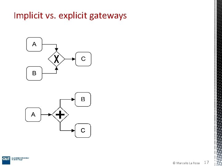 Implicit vs. explicit gateways © Marcello La Rosa 17 Implicit vs. explicit gateways © Marcello La Rosa 17